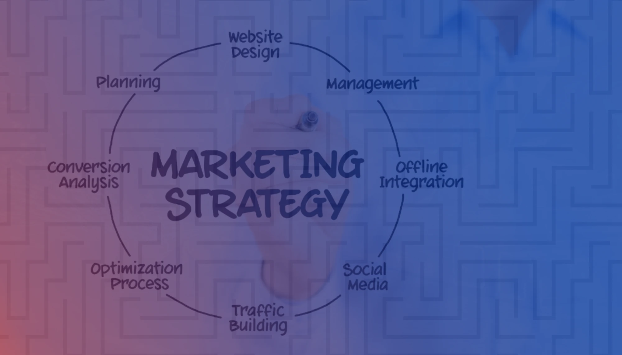 Why a Digital Marketing Strategy Matters More Than the Tactics You Pick